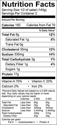 salad without dressing calories