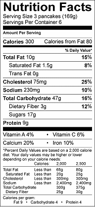 go bananas pancakes 10 12