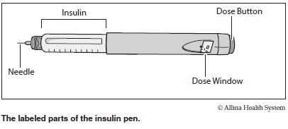 How to give an insulin injection